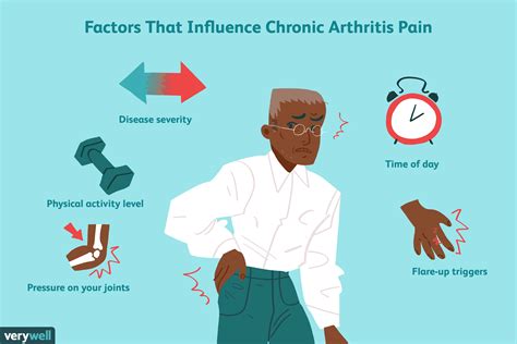 Pre ms flare up symptoms: How to Spot the Signs of an MS Flare