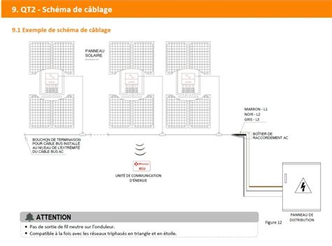 Projet 44 Onduleur triphasé ou mono car compteur triphasé Page 2