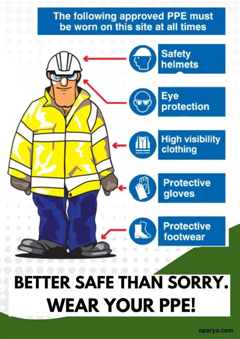 Industrial Safety Poster By Visualmitra Industrial Safety Poster Inr