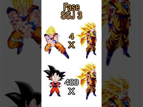 El Multiplicador De Los Ssj Dragon Ball Dragonballsuper Dragonballz