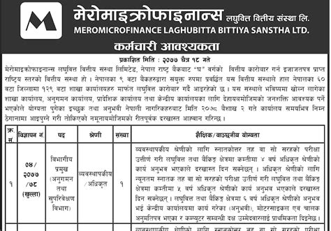 Mero Microfinance Laghubitta Bittiya Sanstha Vacancy Announcement