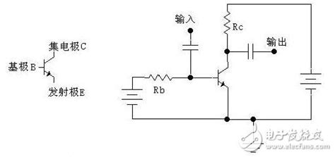 三极管工作原理与三极管基本放大电路解析 电子发烧友网