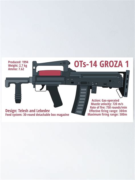 " OTs-14 Bullpup Rifle Groza (ОЦ-14 Гроза) horizontal" Poster by Moolversin | Redbubble