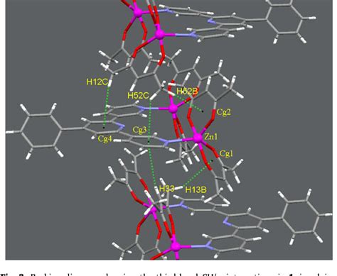 Figure From The Novel Ligand Phenyl Terpyridine L