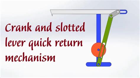 Crank And Slotted Lever Quick Return Mechanism Youtube