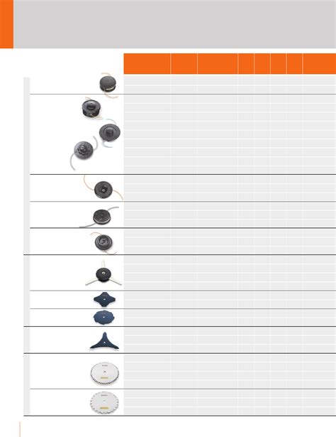 Stihl Fs 40 C E Selection And Identification Chart