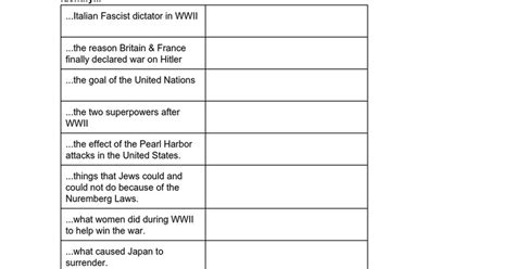 WWII Test Study Guide Google Docs