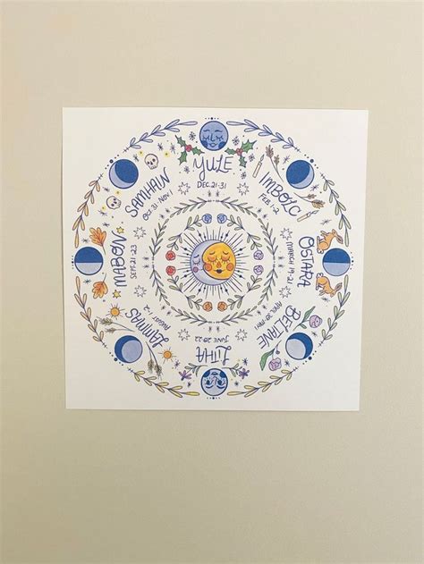 Wheel Of The Year Pagan Wheel Of The Year Print Etsy Calender