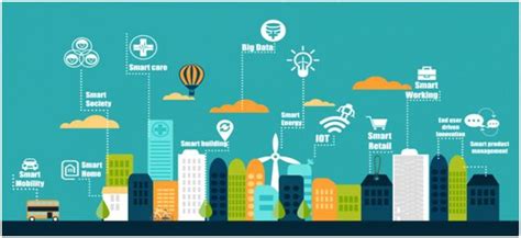 Smart Cities Why Iot And Big Data Play A Crucial Role Markitech