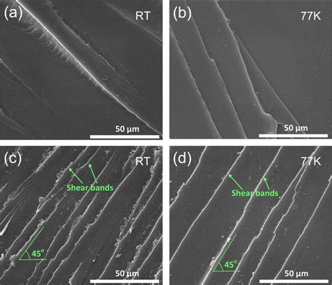 Sem Images For Fracture Surfaces Of Neat Epoxy Resin At A Rt And B