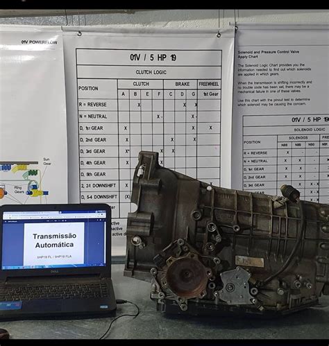Curso De Cambio Automatico - CURSO DE CAMBIO AUTOMATICO BASEADO NA TRANSMISSÃO ZF 5HP19 AUDI/VW...