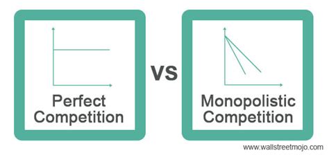 Difference Between Perfect Competition and Monopolistic Competition