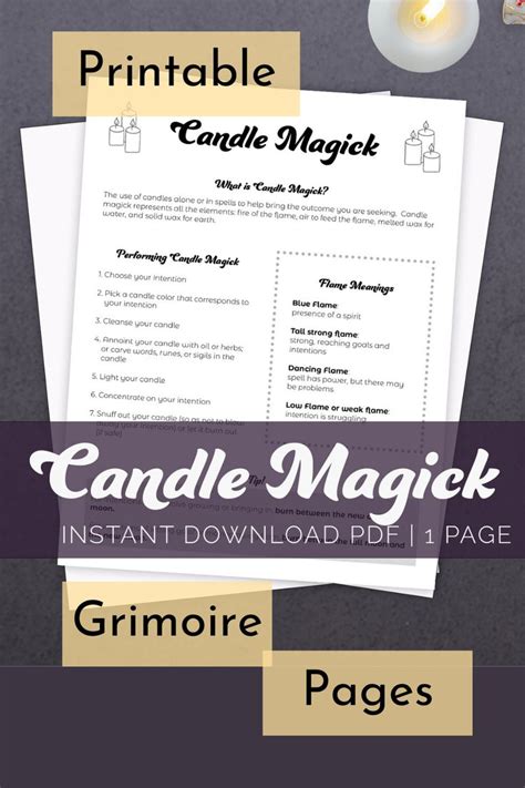 Candle Magick Printable Page Witchcraft Basics Grimoire Printables