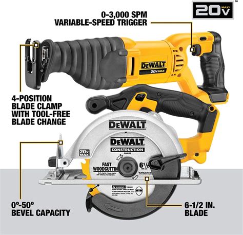 Dewalt 20v Max Cordless Drill Combo Kit Tools Topics