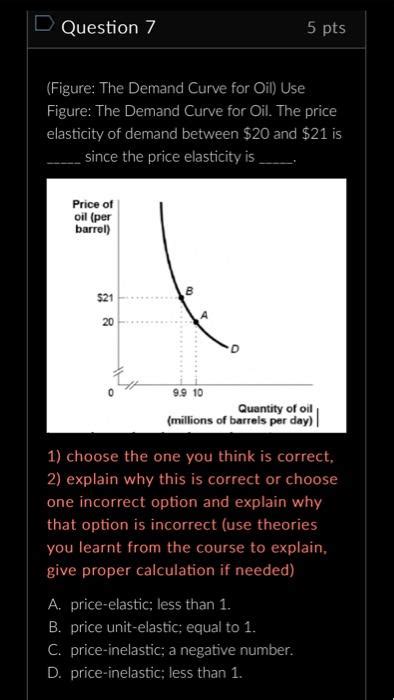 Solved Figure The Demand Curve For Oil Use Figure The Chegg