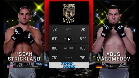 Sean Strickland Vs Abus Magomedov Full Ufc Fight Night Breakdown Youtube