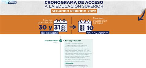 Senescyt Habilita Dos Nuevas Fechas Para Postular 2024 Ecu11