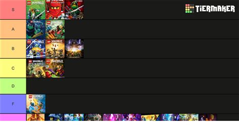 Ninjago Seasons Ranking Tier List Community Rankings TierMaker