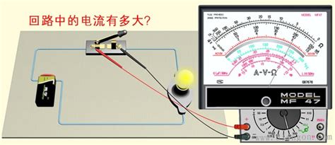 如何用指针式万用表测量直流电流