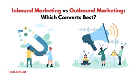 Inbound Marketing Vs Outbound Marketing Which Converts Best