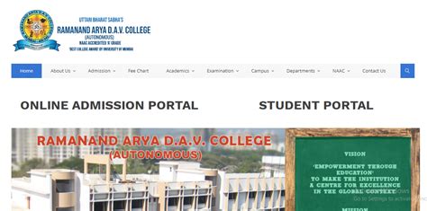 Dav College Kanpur Admission Form 2022 Admission Form