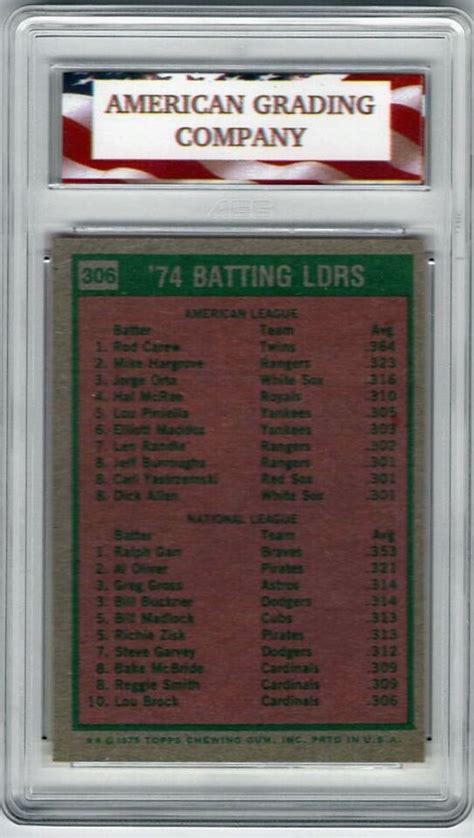 Topps Rod Carew Ralph Garr Batting Leaders Agc Mint Ebay