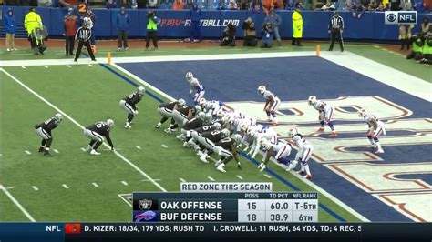 【動画】【nfl2017年第8週】レイダースとビルズが対戦 スポーツナビ「」