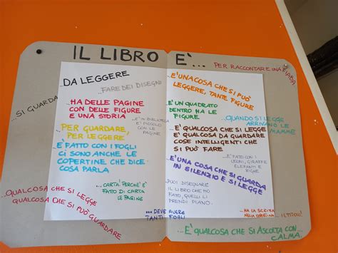 IC Cristoforo Colombo Blog Archive Io Leggo perchè alla scuola