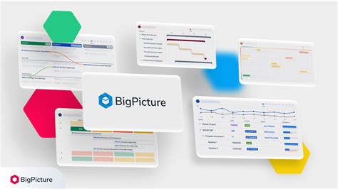 Explaining Modules In Jira BigPicture