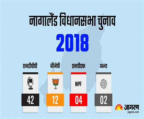 Assembly Election 2023 Dates मेघालय त्रिपुरा नगालैंड चुनाव की तारीखों