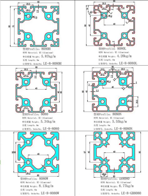 Anodized 8080 T Slot Industrial Aluminium 80x80mm Heavy Duty Profile Buy 80x80mm Heavy Duty