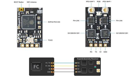 Receptor De Diversidad Betafpv Superd Elrs Mundodrone Online