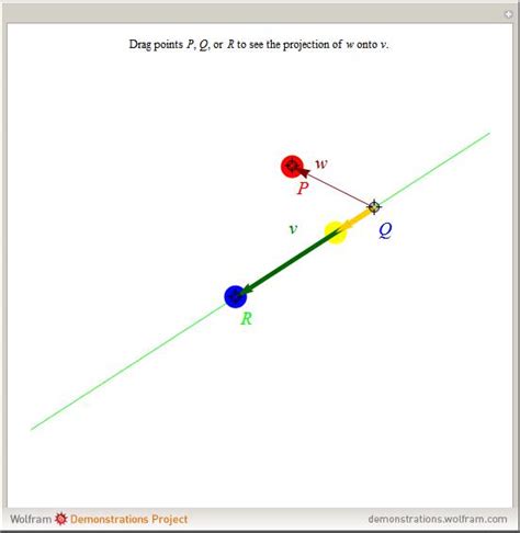 Wolfram Demonstrations Project