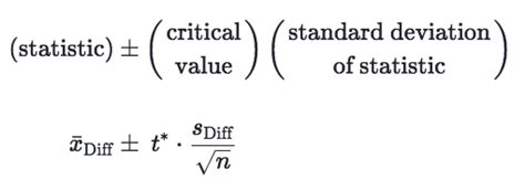 T Interval T Statistics T Interval Is Good For Situations Where By Solomon Xie