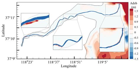 Channel erosion and deposition with high water discharge and sediment ...