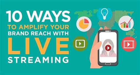 10 Ways To Amplify Your Brand Reach With Live Streaming