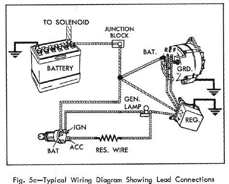 95 Camaro Ignition Switch Wiring Diagram Qanda 95 Camaro Igni