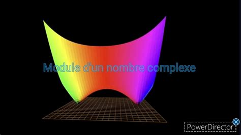 Math Matiques Expertes Module D Un Nombre Complexe Youtube