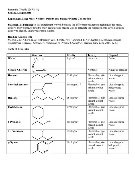 Organic Chemistry I Chm 336 Pre Lab 1 Samantha Truckly 2654184 Pre Lab Assignment