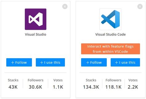 Tutustu Imagen Visual Studio Code And Visual Studio Abzlocal Fi