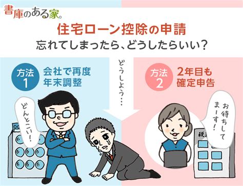 年末調整で住宅ローン控除の申告を忘れた場合に必要な手続きは？ 書庫のある家。