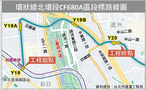 捷運環狀線北環段五股 蘆洲開工 估8年半完工 臺北市 自由時報電子報