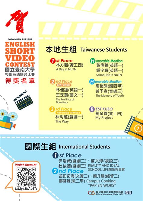 教師榮譽 賀本系109學年度校園英語短片比賽榮獲佳績 國立臺南大學經營與管理學系