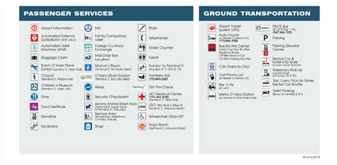 Chicago o hare airport terminal 3 map - parking - food