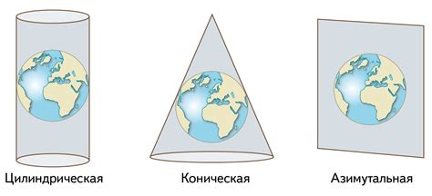 Картографические проекции — урок. География, 6 класс.