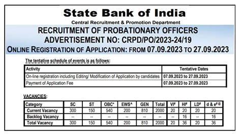 SBI PO Recruitment 2023 2000 Vacancies Tamilanguide