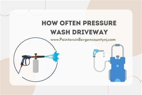 How Often Should You Pressure Wash Your Driveway Painters In Bergen County Nj