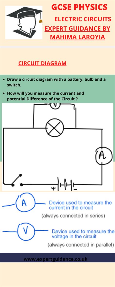 Diagram Venn Diagram Static Vs Current Electricity Mydiagram Online