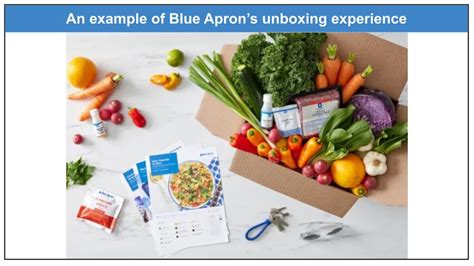 Blue Apron Vs HelloFresh 2023 What You Should Know