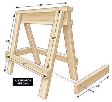 Sawhorse Plans (DIY) | Family Handyman